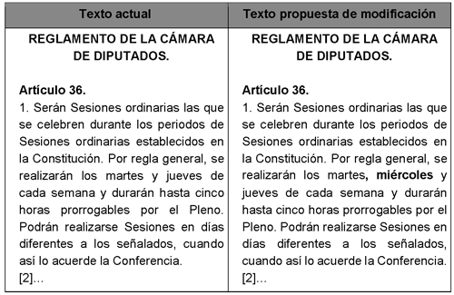 Los cambios de reglas que empezaron a aplicarse en el Uruguayo 2022