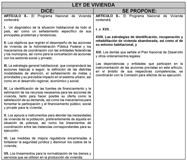 Mi Agenda Telefonica: Agenda de direcciones y contactos telefónicos  ordenación de la AZ (Spanish Edition)